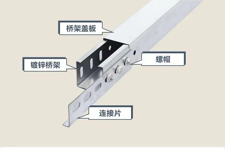 桥架盖板