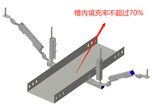 教你怎么选择电缆桥架规格尺寸