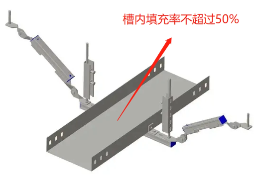 教你怎么选择电缆桥架规格尺寸