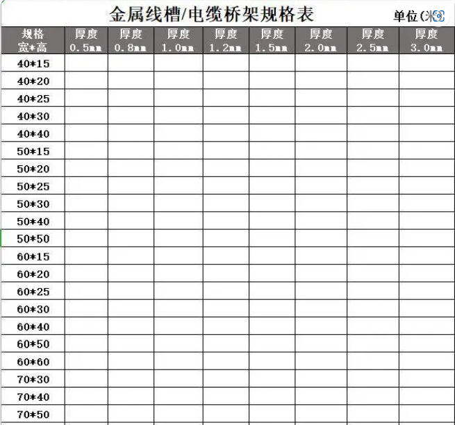 电缆桥架多少钱一米